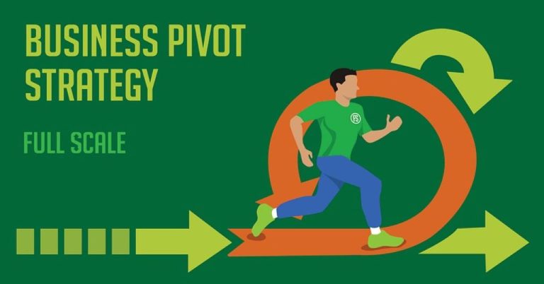 What Exactly Is a Business Model Pivot?